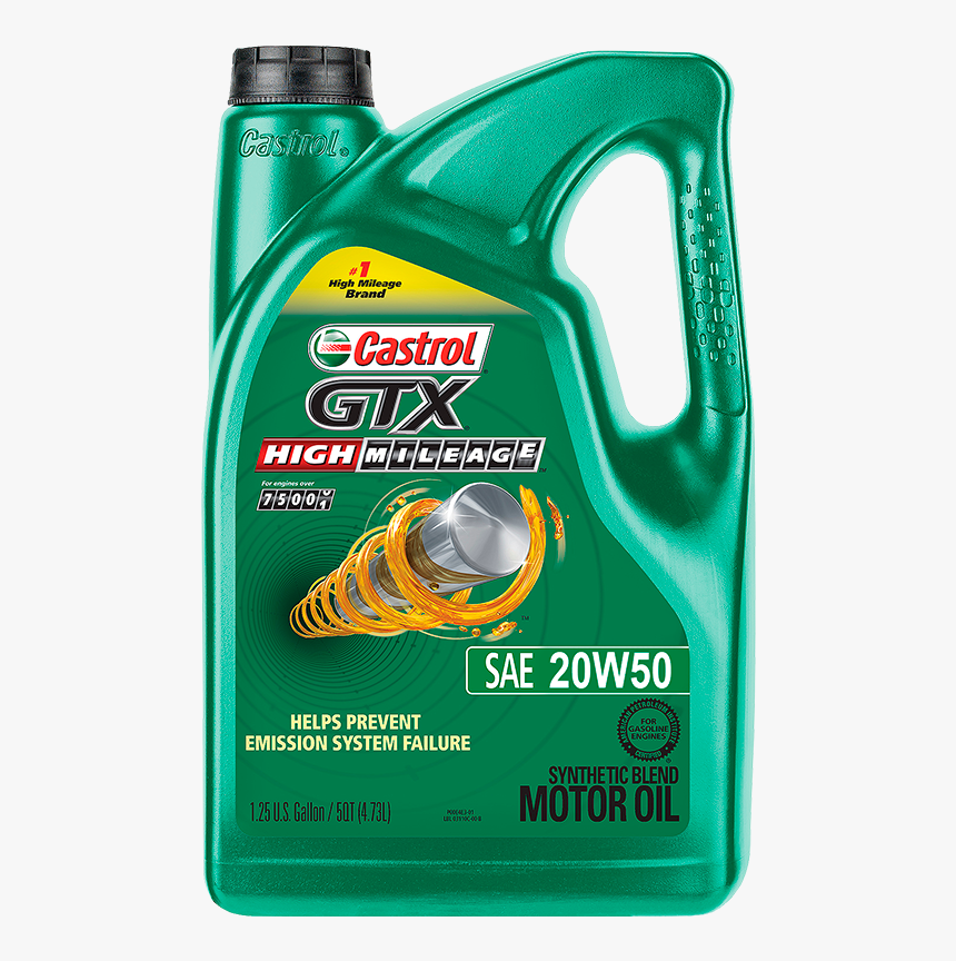 Castrol Synthetic Blend 10w40, HD Png Download