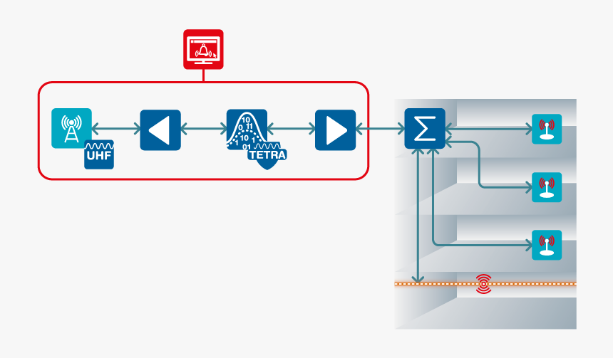 Diagram, HD Png Download