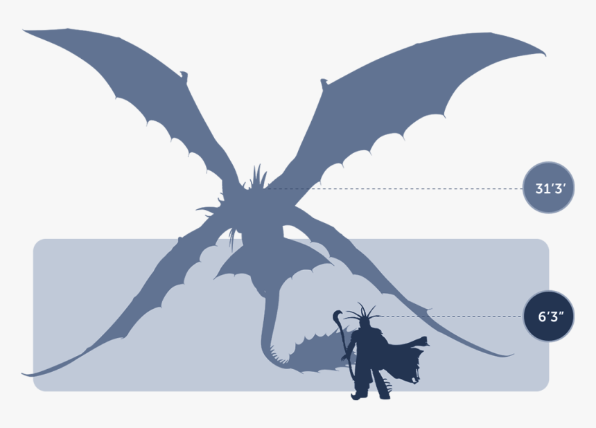 Train Your Dragon Dragons, HD Png Download