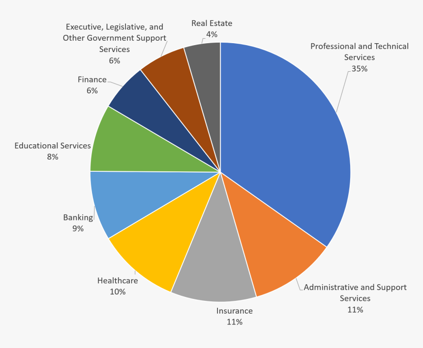 Circle, HD Png Download
