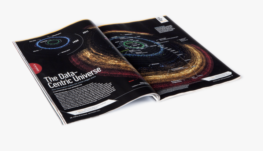 雜誌 打開, HD Png Download