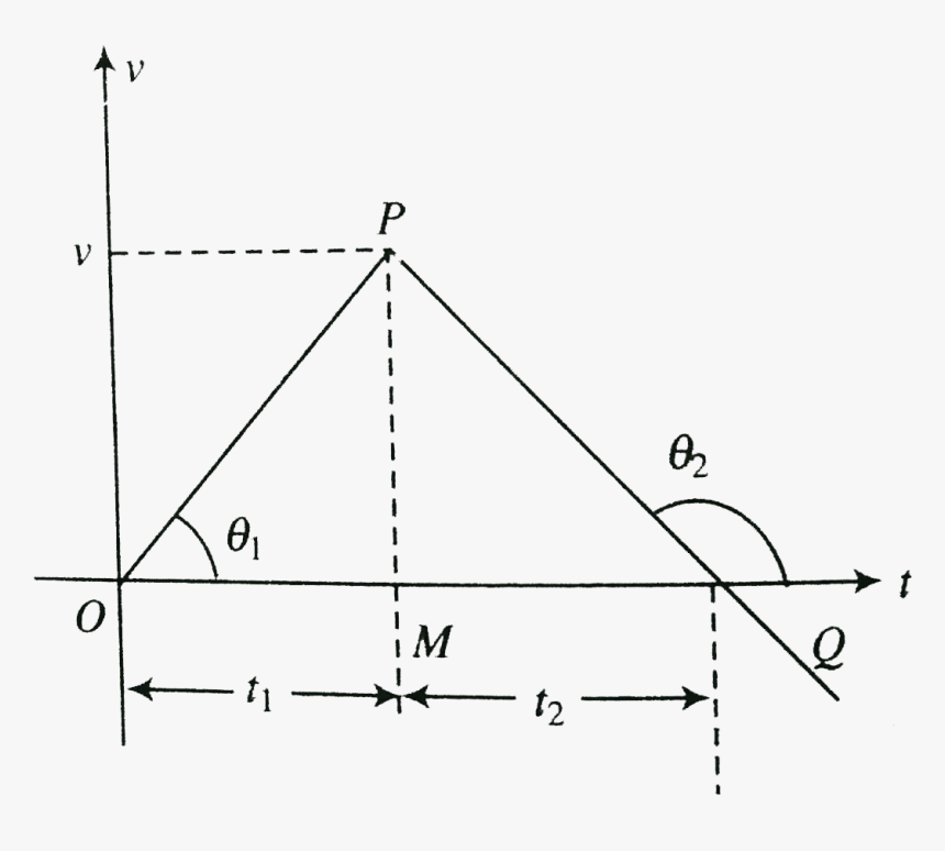Diagram, HD Png Download