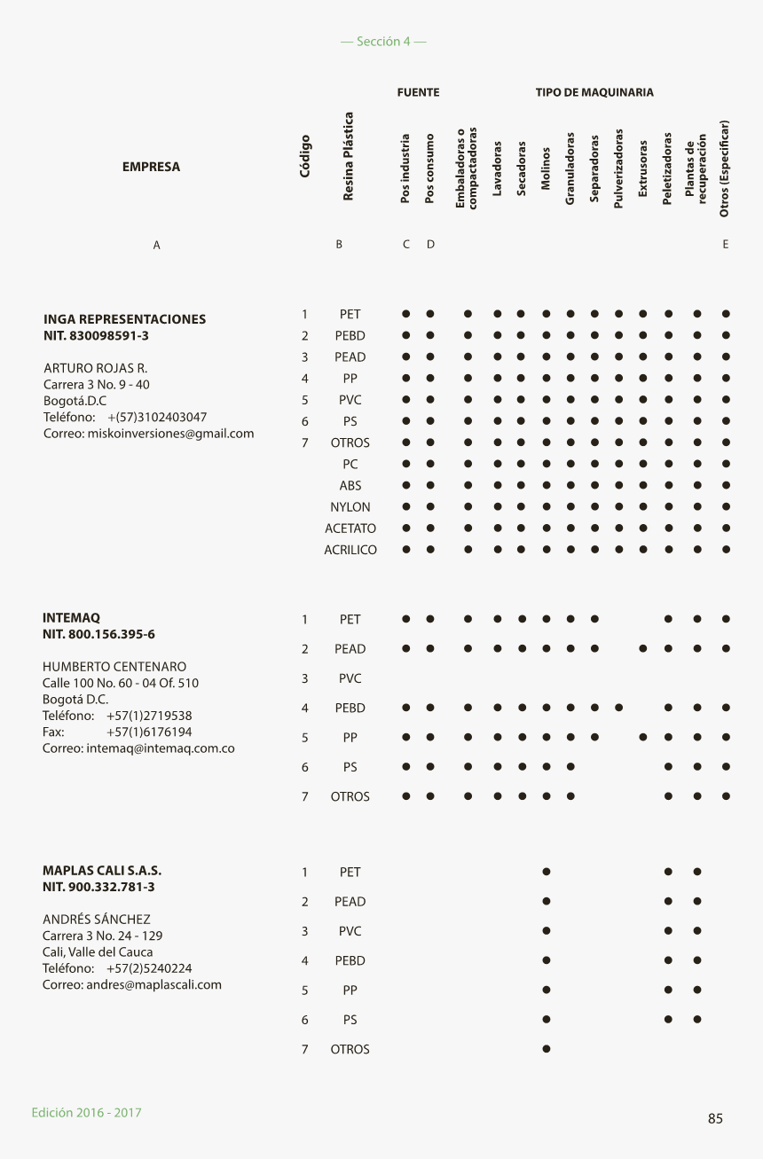 Midmark Ritter M11 Autoclave / Sterilizer Tray, HD Png Download