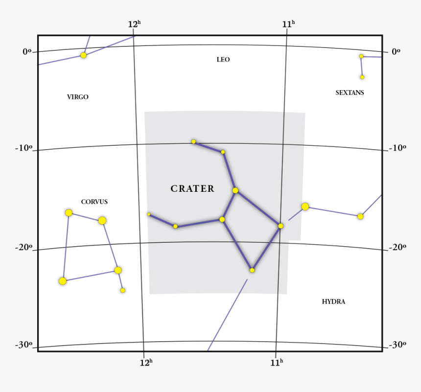 Diagram, HD Png Download