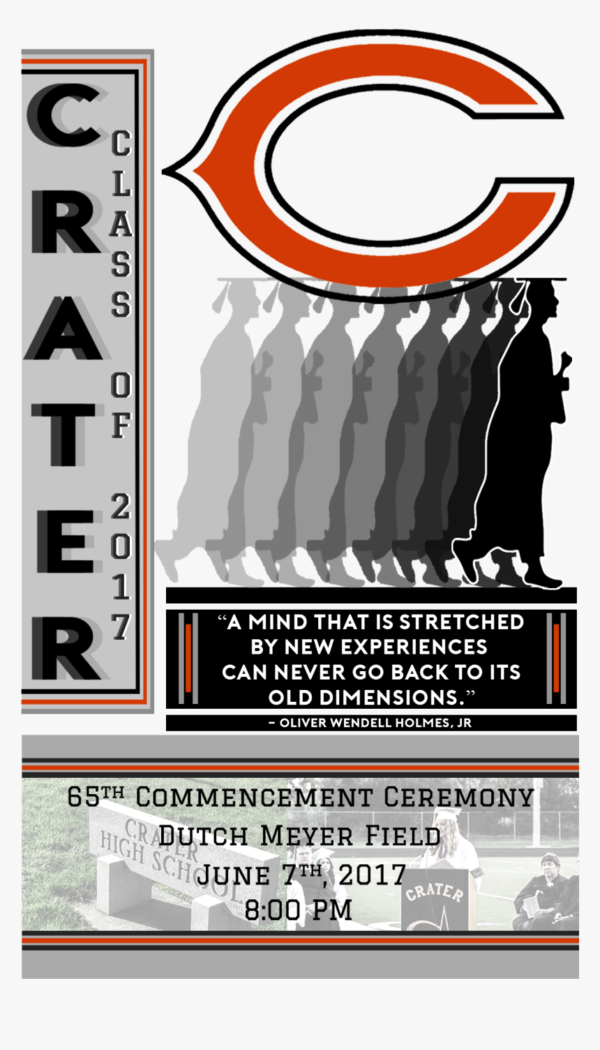 Chicago Bears Logos, Uniforms, And Mascots, HD Png Download