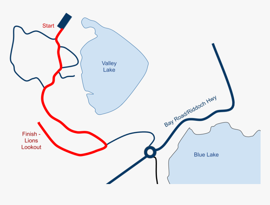 Diagram, HD Png Download