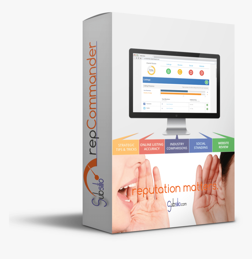 Speech And Hearing, HD Png Download