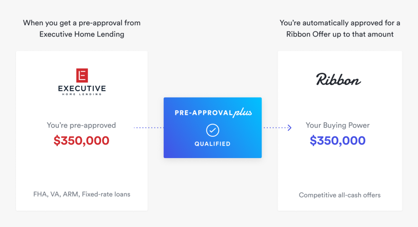 Rindu, HD Png Download , Transparent Png Image - PNGitem