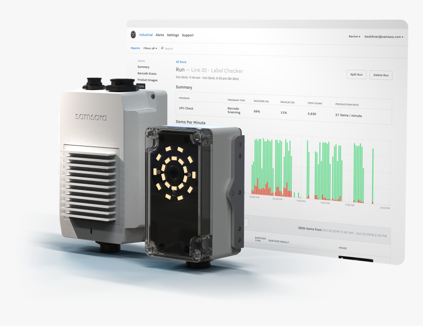 - Electronics , Png Download - Electronics, Transparent Png ...