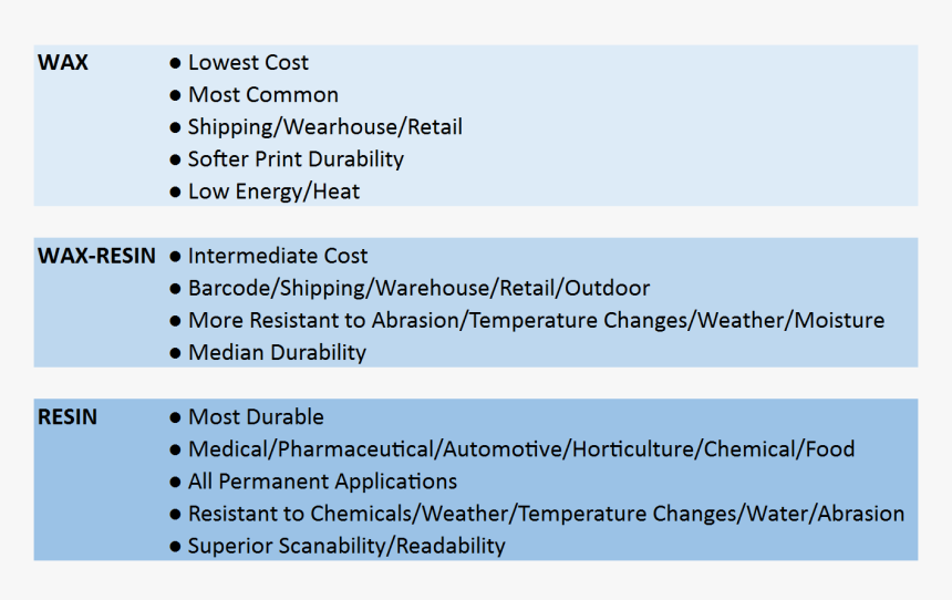 Screenshot, HD Png Download