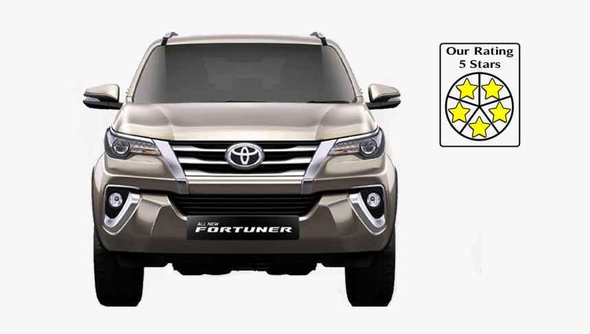 Mg Hector Vs Fortuner, HD Png Download