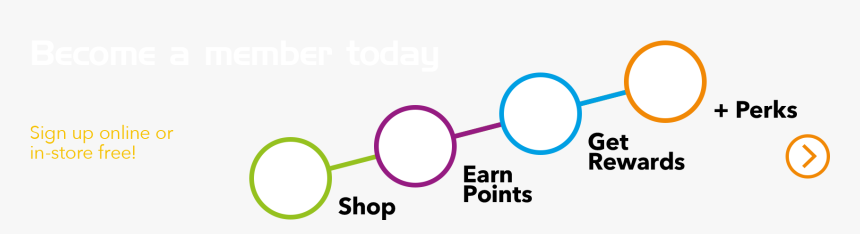 Jaycar Member Sep19 Au 2 - Circle, HD Png Download