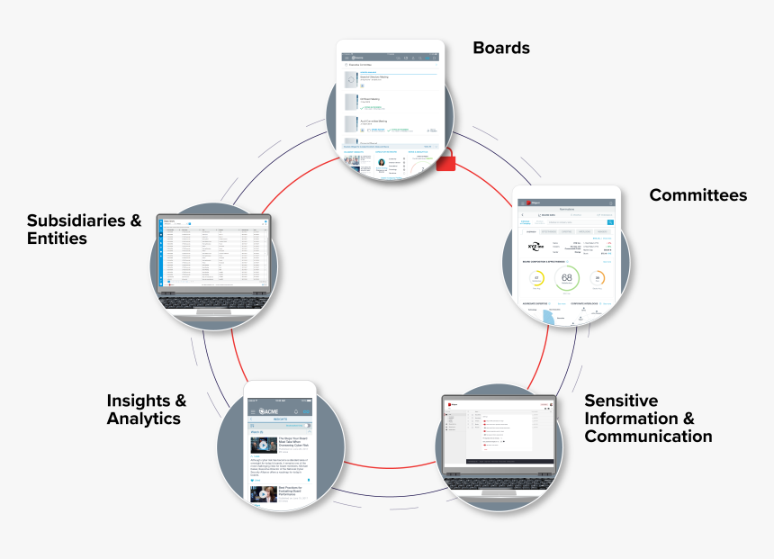 Mobile Phone, HD Png Download