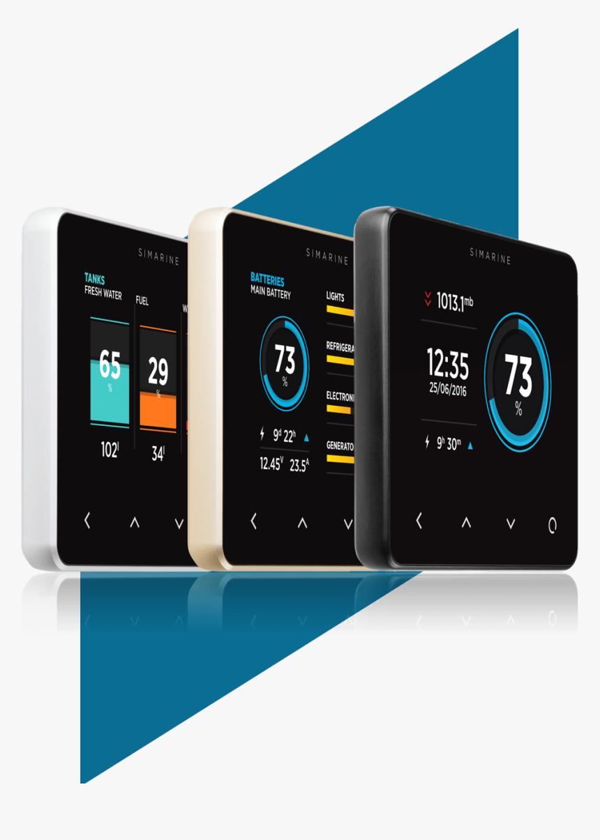 Smart Battery Monitoring System, HD Png Download