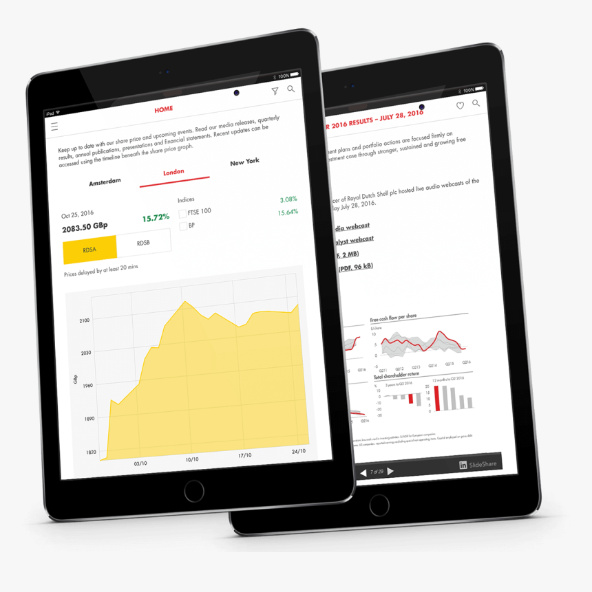 Responsive Web Design For Investor Relations App - Tablet Computer, HD Png Download