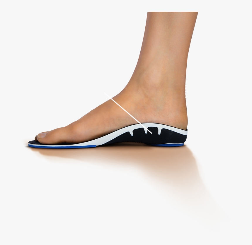 Heel, HD Png Download