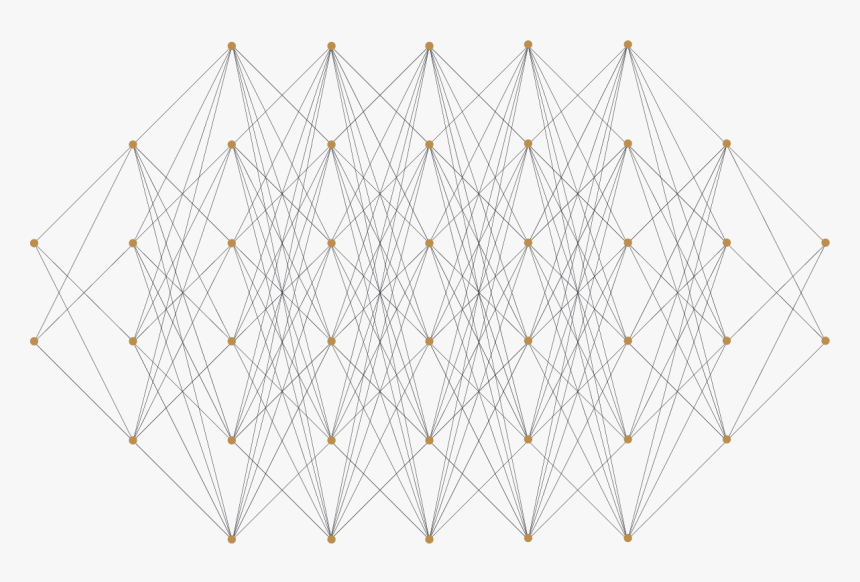 Transparent Censor Blur Png - Triangle, Png Download