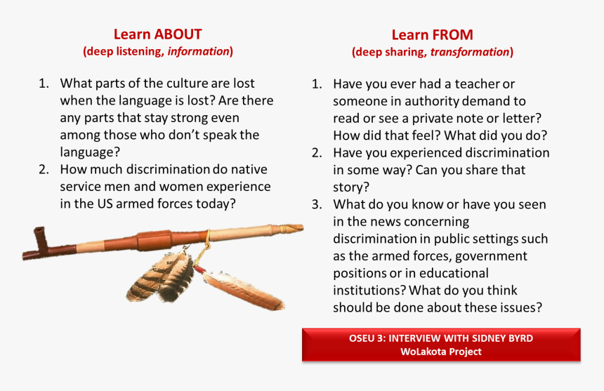 10 Byrd Censor 0seu3 - Explosive Weapon, HD Png Download