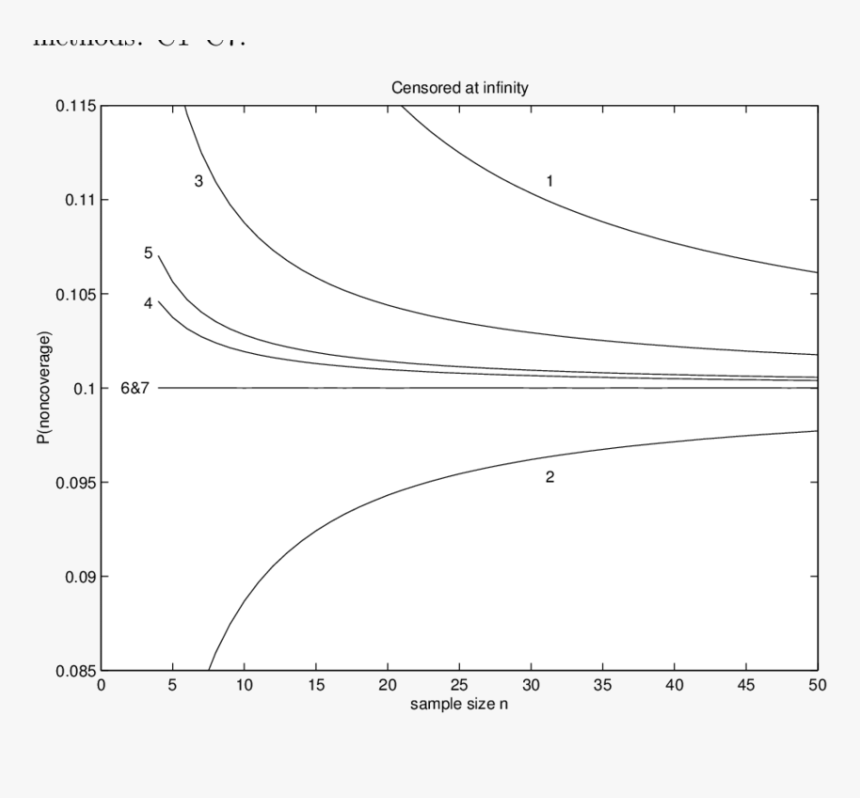 Censor Png, Transparent Png