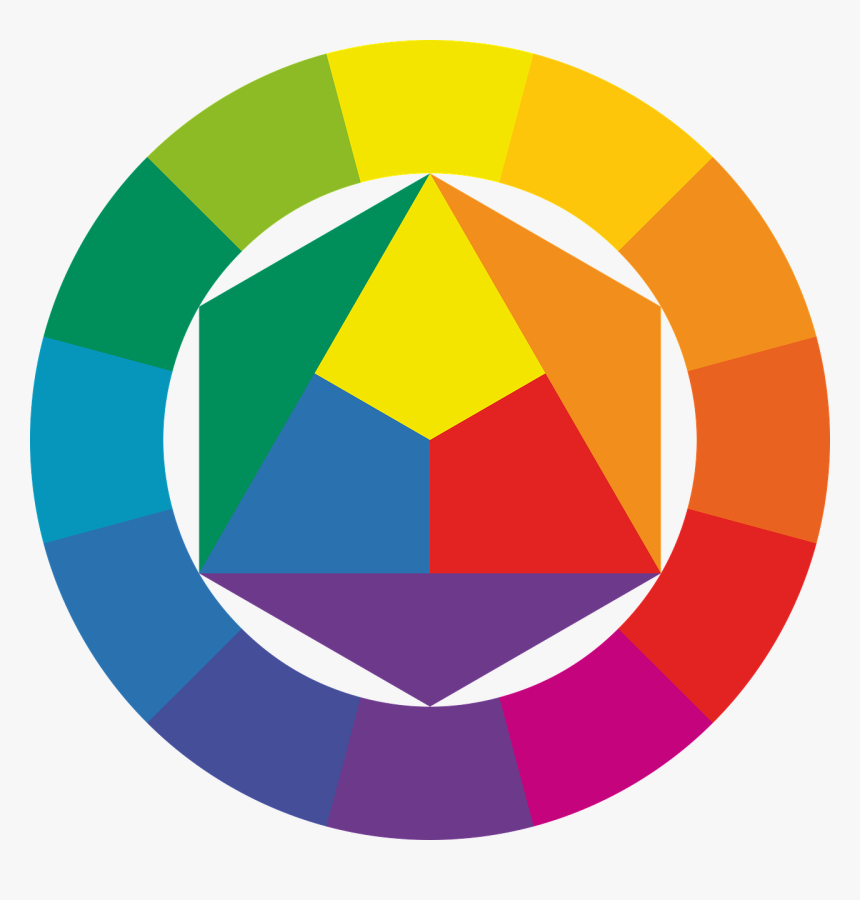 Color Wheel, HD Png Download