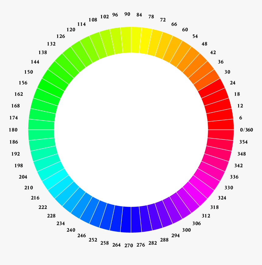 Chromatic Wheel 1 Clip Arts, HD Png Download