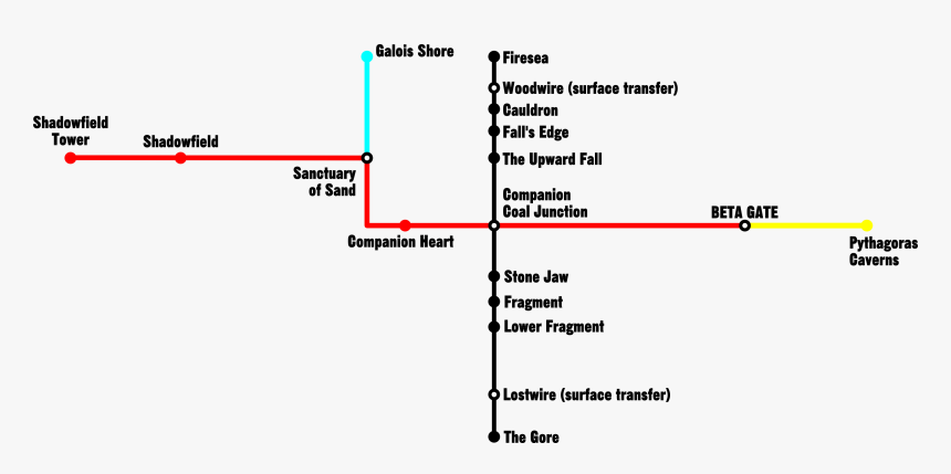 Minecraft Bed Png, Transparent Png