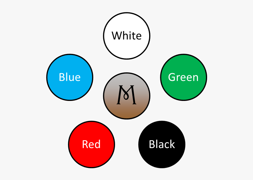 Color Wheel Png, Transparent Png