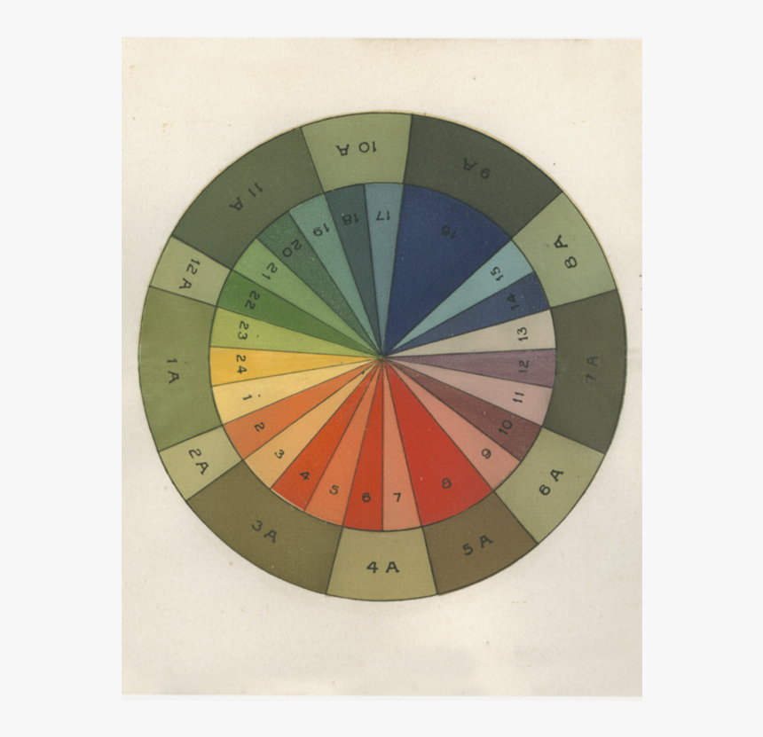 Color Wheel Png, Transparent Png