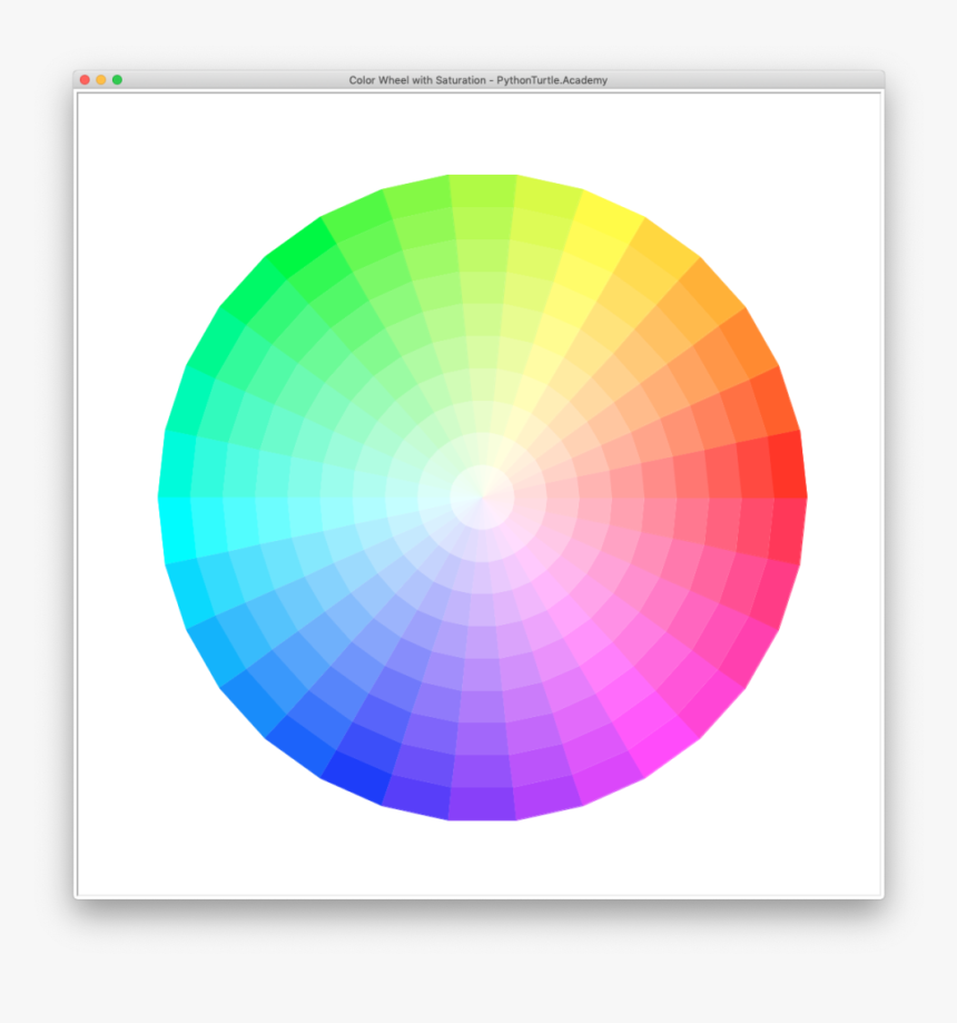Color Wheel Png, Transparent Png