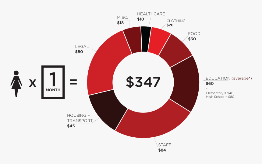 Transparent Close Button Png, Png Download