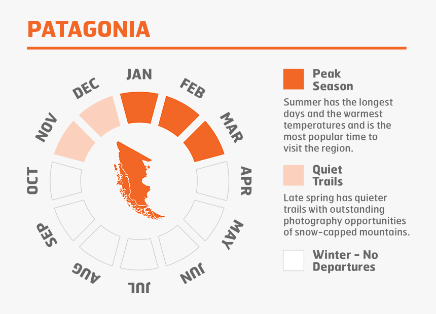 Pa 823px Faq Page, HD Png Download