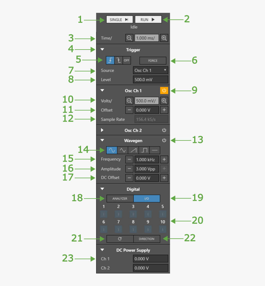 Waveform Png, Transparent Png