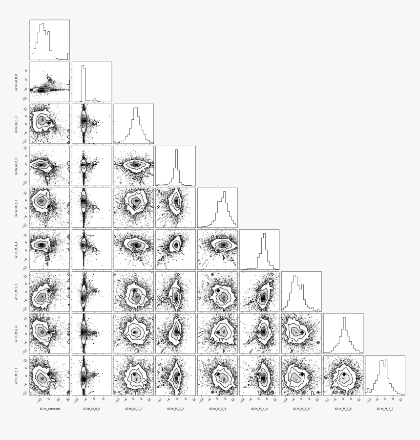 Png, Transparent Png