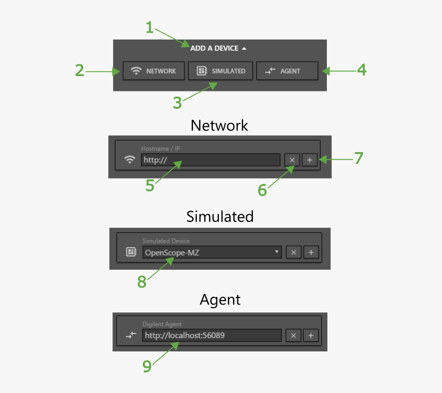 Waveform Png, Transparent Png