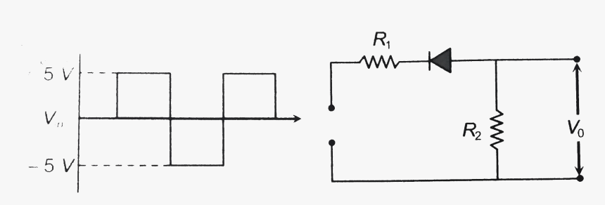 Waveform Png, Transparent Png