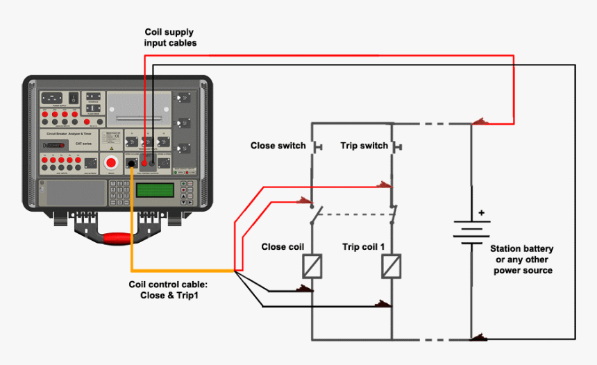 Waveform Png, Transparent Png