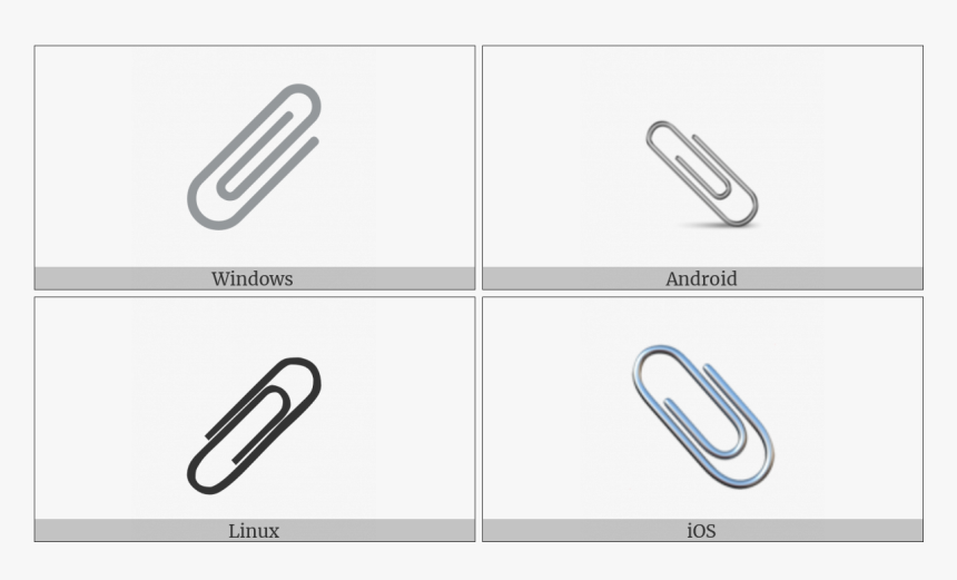 Paperclip On Various Operating Systems, HD Png Download