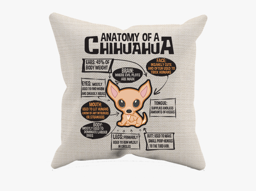 Chihuahua Png, Transparent Png