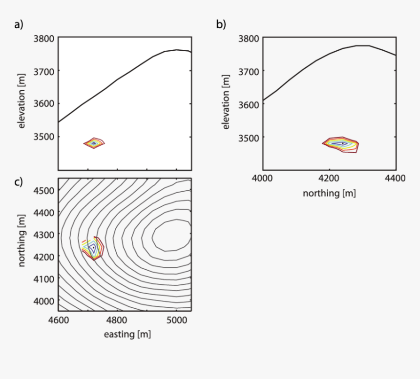 Black Dot Png, Transparent Png