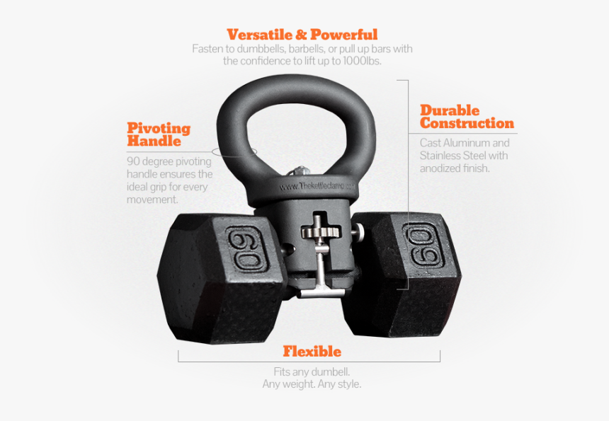 Kettleclamp Features, HD Png Download