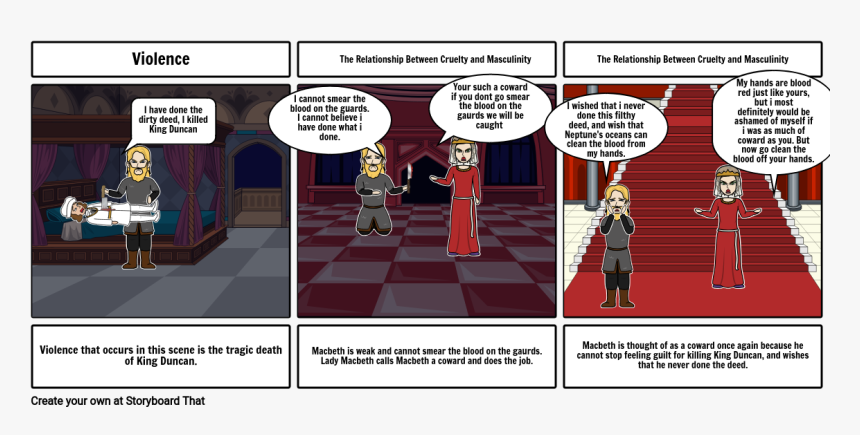 Blood Smear Png, Transparent Png