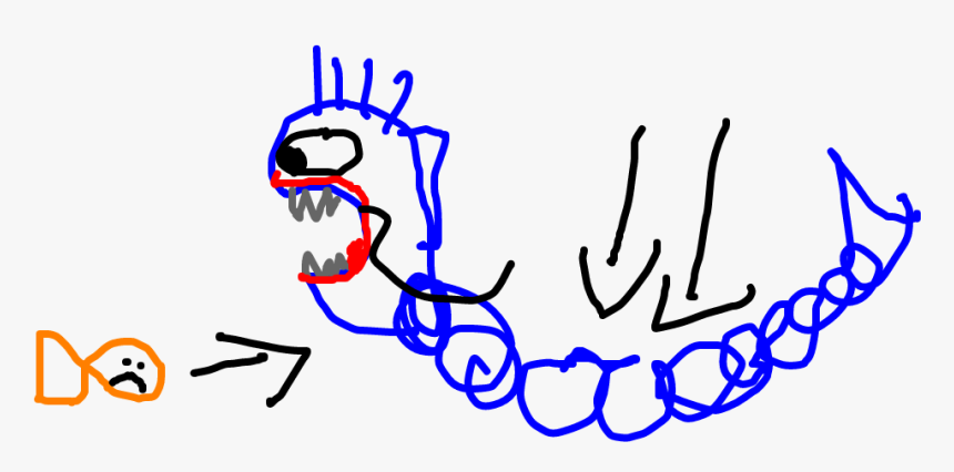 Gyarados, HD Png Download