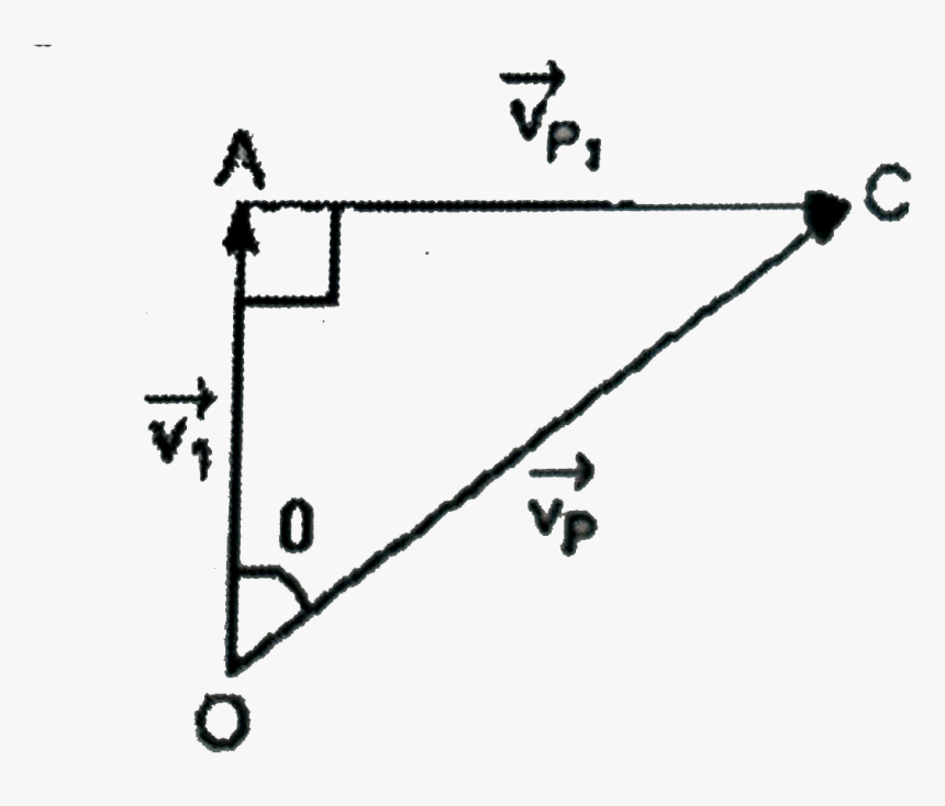 Straight Road Png, Transparent Png