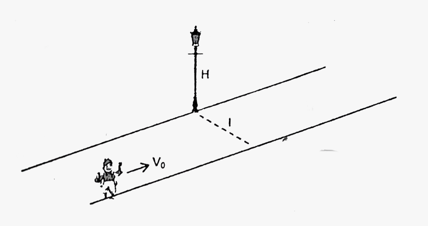 Straight Road Png, Transparent Png