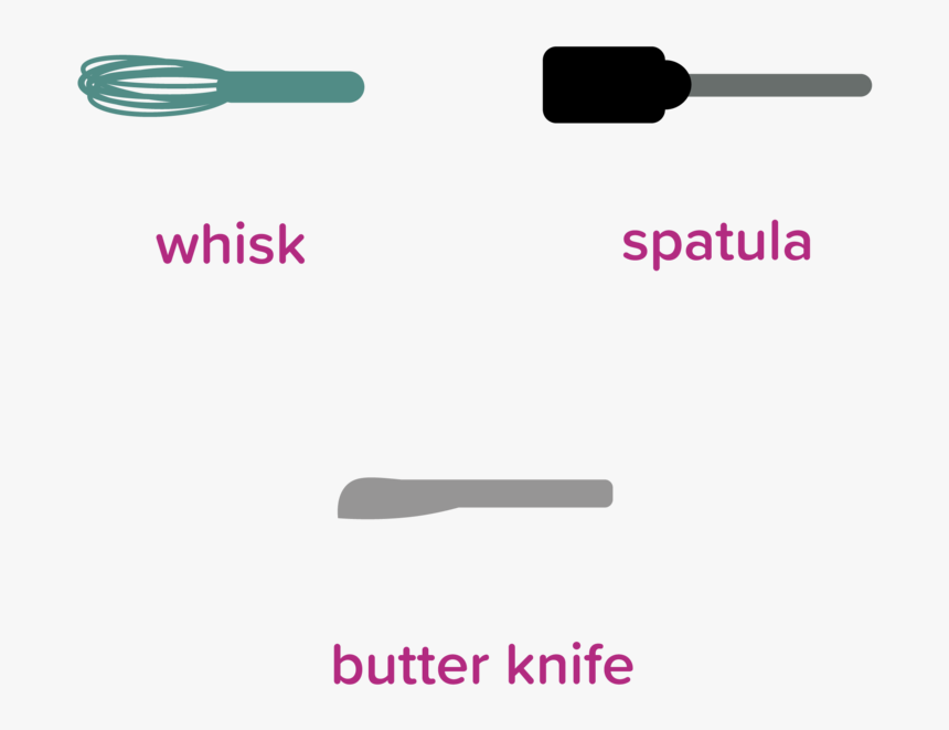 Tools Overview Page-03, HD Png Download