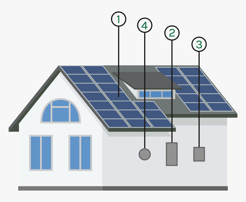 Solar Panel Png, Transparent Png