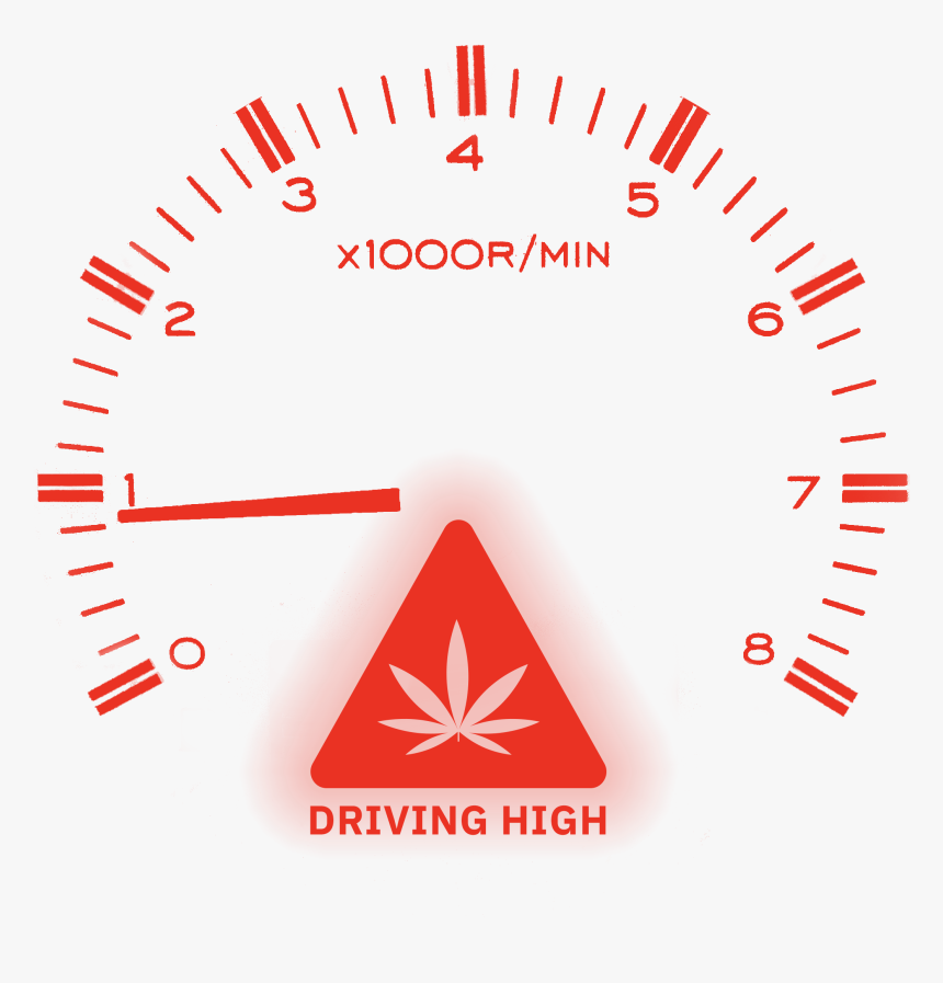Speedometer, HD Png Download