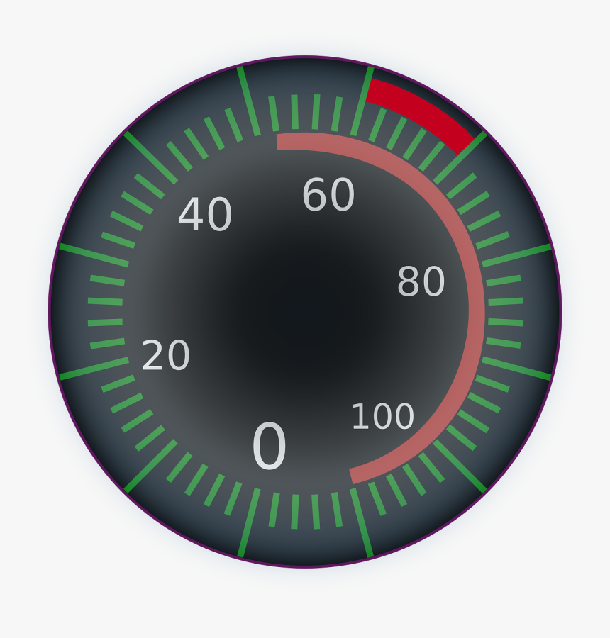 Speedometer Png, Transparent Png