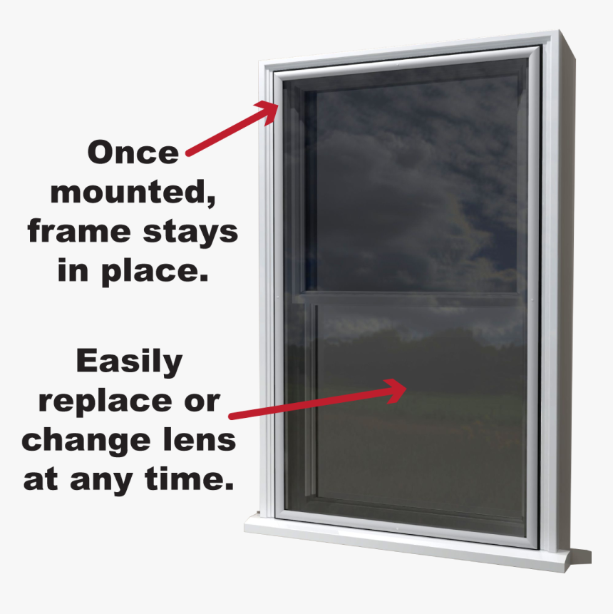 Frame Features Image, HD Png Download