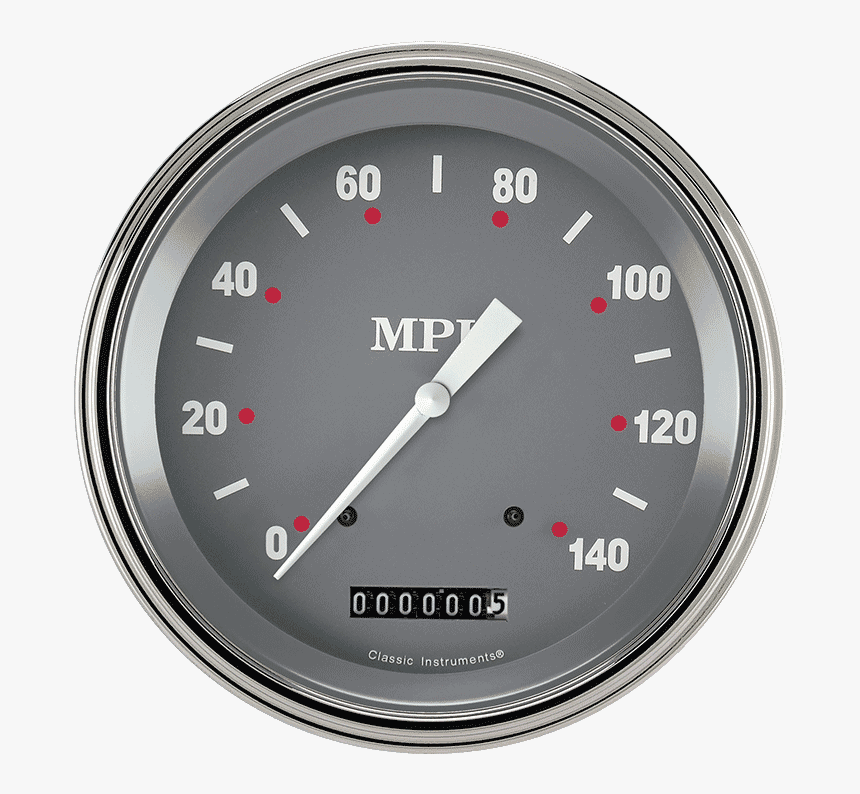Speedometer Png, Transparent Png
